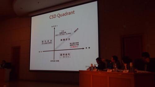 20150829「第一屆兩岸日本研究論壇」研討會圖片