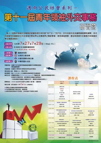 第十屆青年領袖外交事務研習營圖片